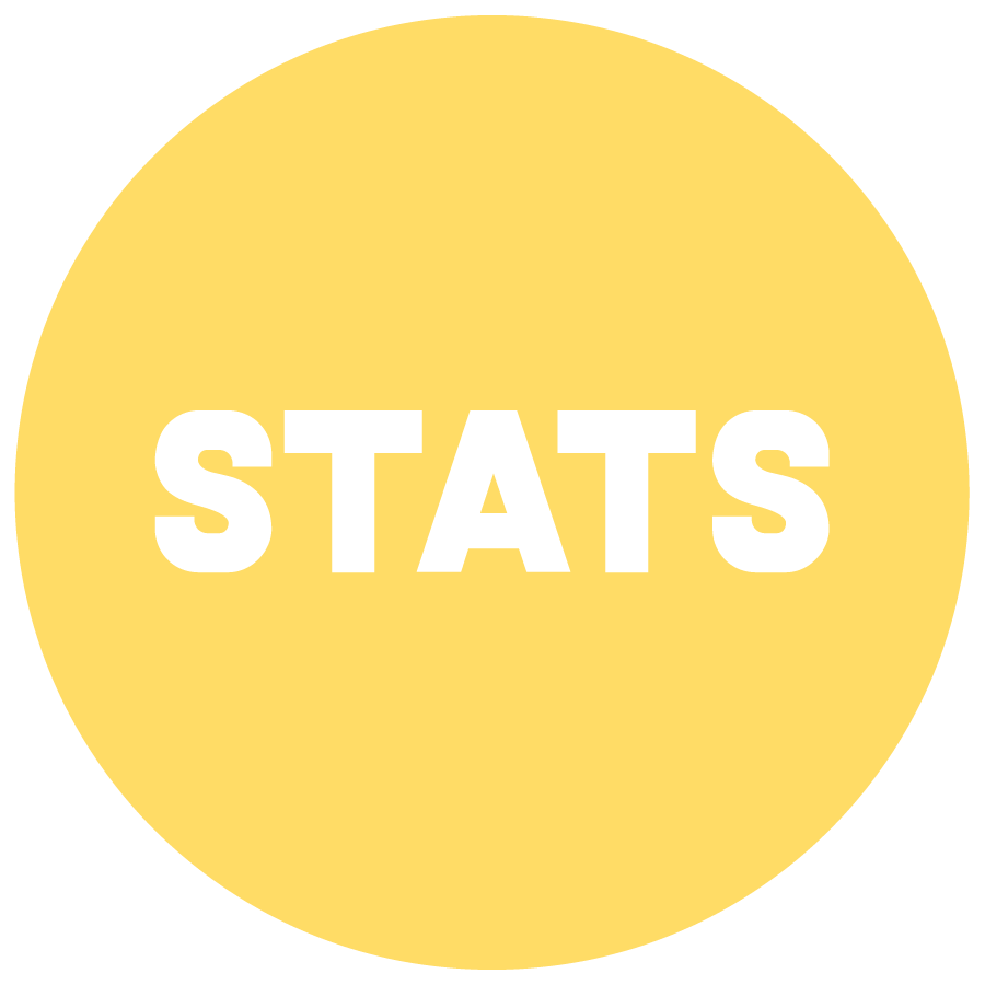 Stats